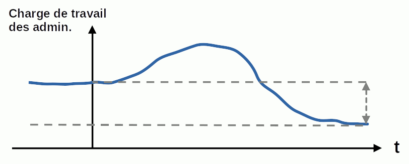 audit.gif