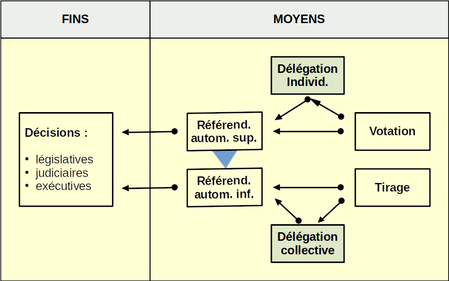 schema-definition-DD.gif