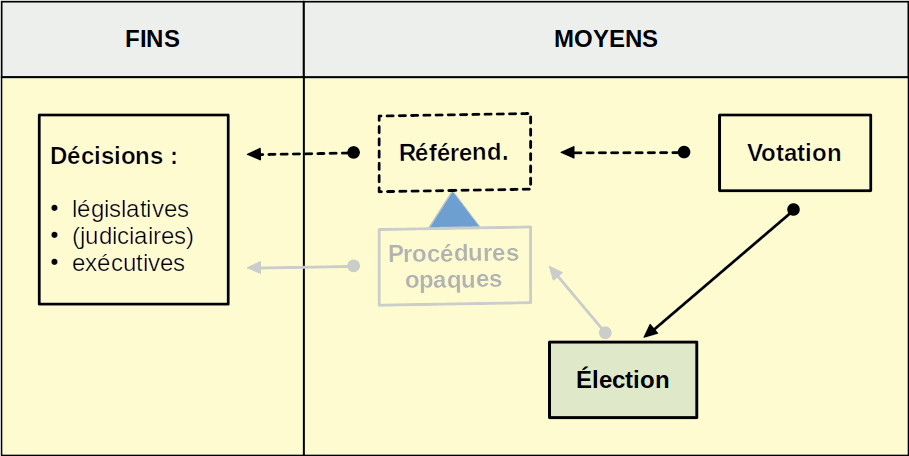 schema-definition-DR.gif